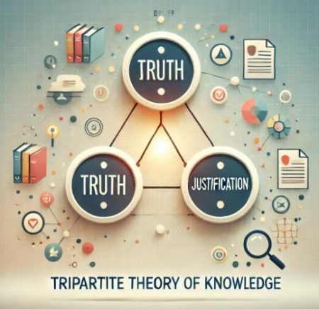 What Is the Tripartite Theory of Knowledge