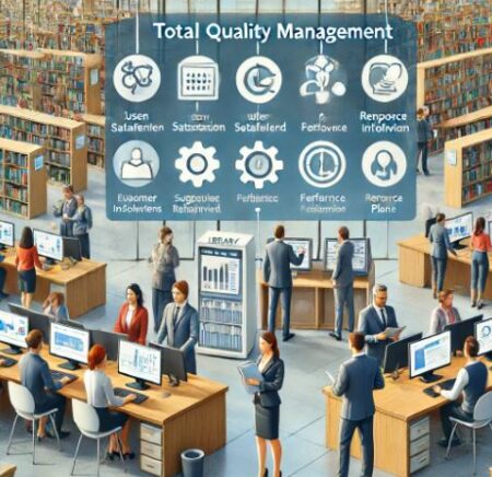 Total Quality Management (TQM) in Libraries: A Comprehensive Guide Implementing Total Quality Management (TQM) in Libraries