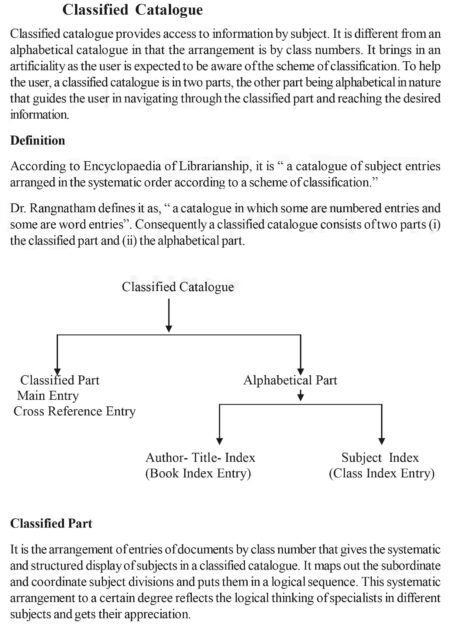 What is Classified Catalogue?