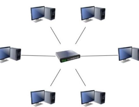 Components of Local Area Network (LAN)