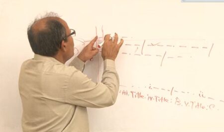 Library Cataloguing Practical : Catalogue Card Access Point in Bangla (AACR-2): Part – 2 (Video blog) Cataloguing Practical part 2