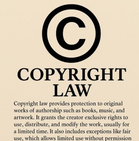 Copyright Law