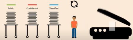 Preserving the Digital Legacy: What is Digital Preservation? What is Digital Preservation?