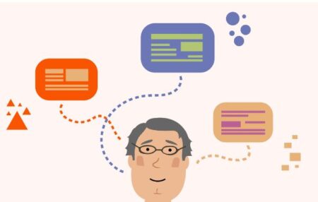 The Ethical Use of Information