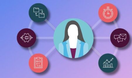 Unveiling the Power of Virtual Library Assistance