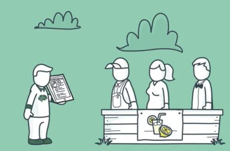 The Barriers to Knowledge Sharing, and how they can be overcome