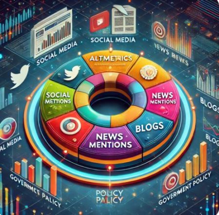 What Are Altmetrics? What Are Altmetrics
