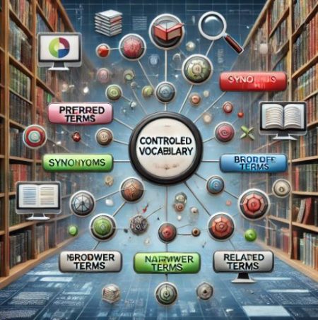 Controlled Vocabulary in Libraries