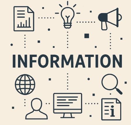 The Relationship Between Information, Creativity, and Problem-Solving The Relationship Between Information, Creativity, and Problem-Solving