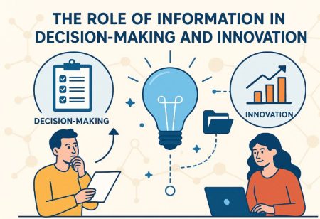 The Role of Information in Decision-Making and Innovation The Role of Information in Decision-Making and Innovation