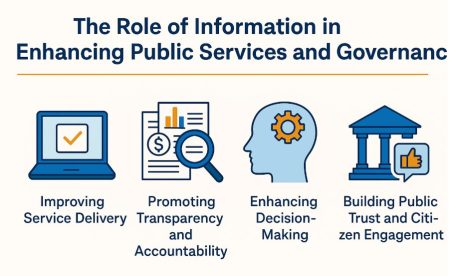 The Role of Information in Enhancing Public Services and Governance The Role of Information in Enhancing Public Services and Governance