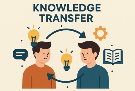 What is Knowledge Transfer