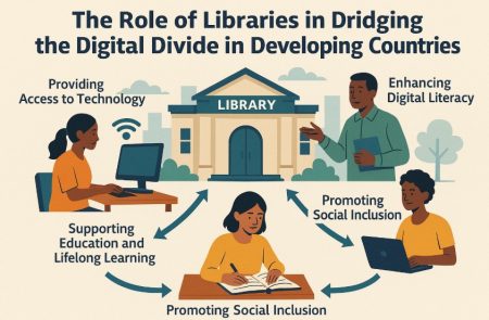 The Role of Libraries in Bridging the Digital Divide in Developing Countries The Role of Libraries in Bridging the Digital Divide in Developing Countries