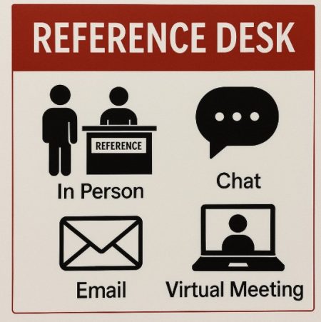 The Role of the Reference Desk in Modern Libraries