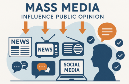 How Does Mass Media Influence Public Opinion? How Does Mass Media Influence Public Opinion