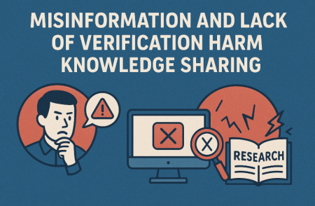 How Misinformation and Lack of Verification Harm Knowledge Sharing