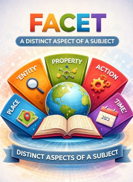Meaning of a Facet