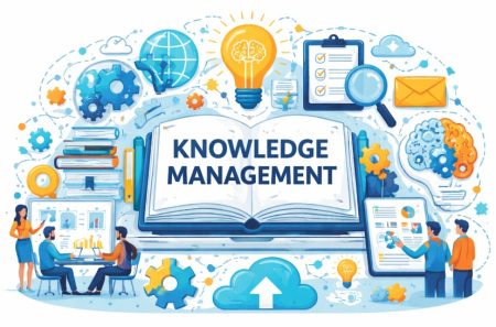 The Key Processes Involved in Knowledge Management