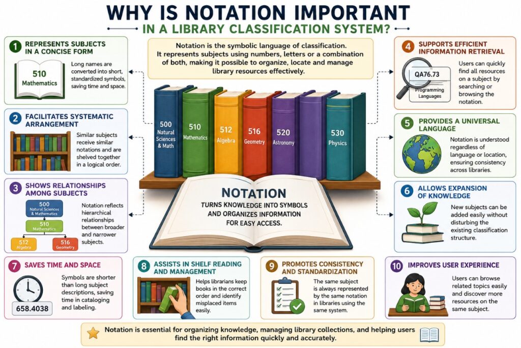 The Art of Non-Verbal Communication: How Body Language Speaks Louder ...