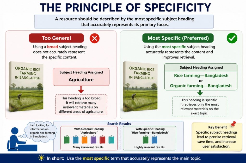 Criteria of Book Classification - Library & Information Science ...